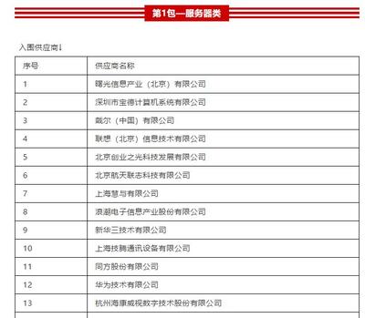 实力再次彰显 曙光强势入围国税总局信息化产品供应商名单