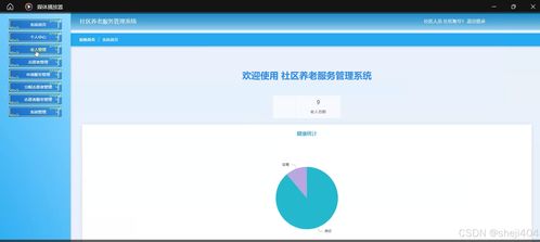 基于SSM与Vue的社区养老服务管理系统设计与实现